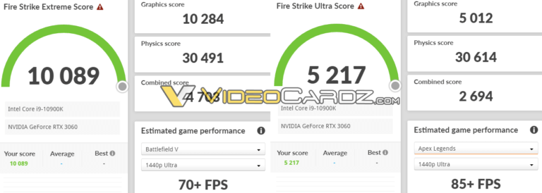 NVIDIA-GeForce-RTX-3060-3DMark-Fire-Strike-Performance-768x274.png